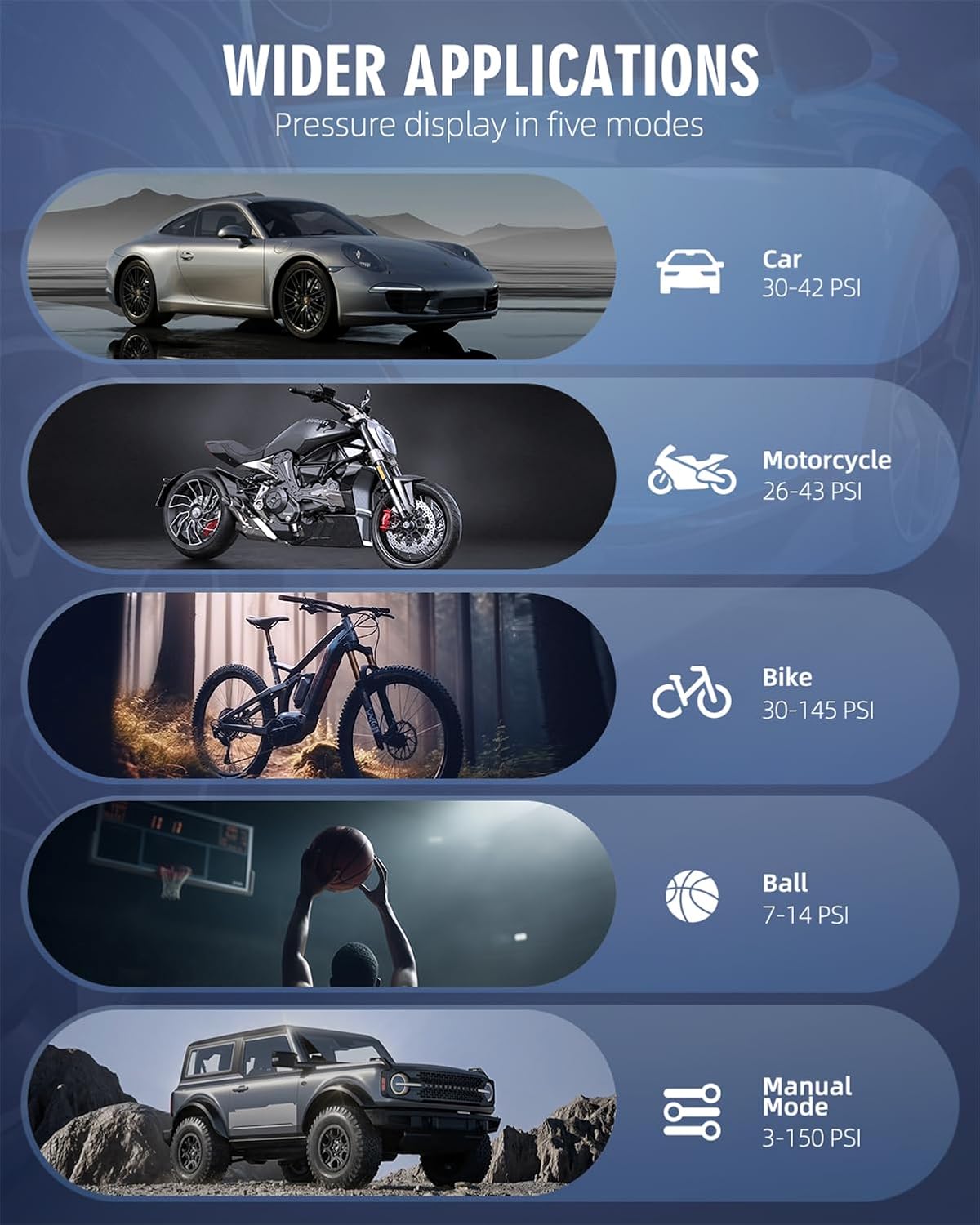 Portable Tire Inflator β 180PSI, 20000mAh, Fast Inflation, LCD Display