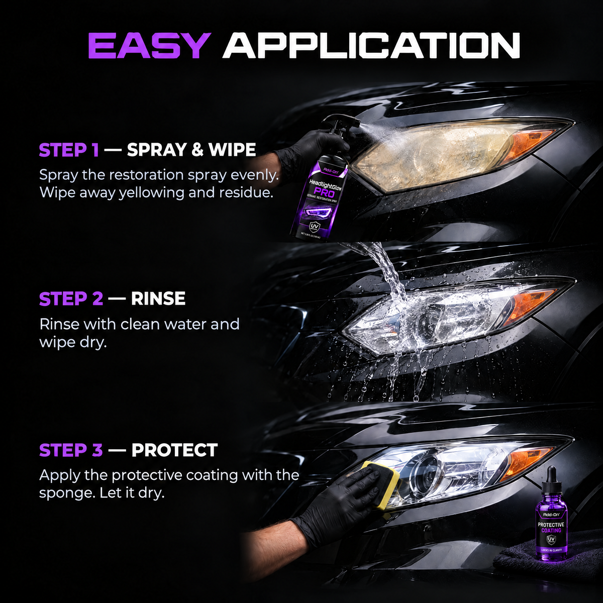 How to use HeadlightGlow Pro in 3 steps: spray and wipe, rinse with water, then apply the protective coating