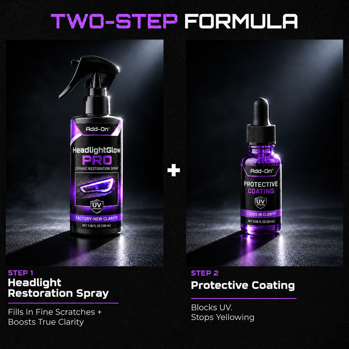 HeadlightGlow Pro two-step formula: ceramic restoration spray plus UV protective coating that stops yellowing