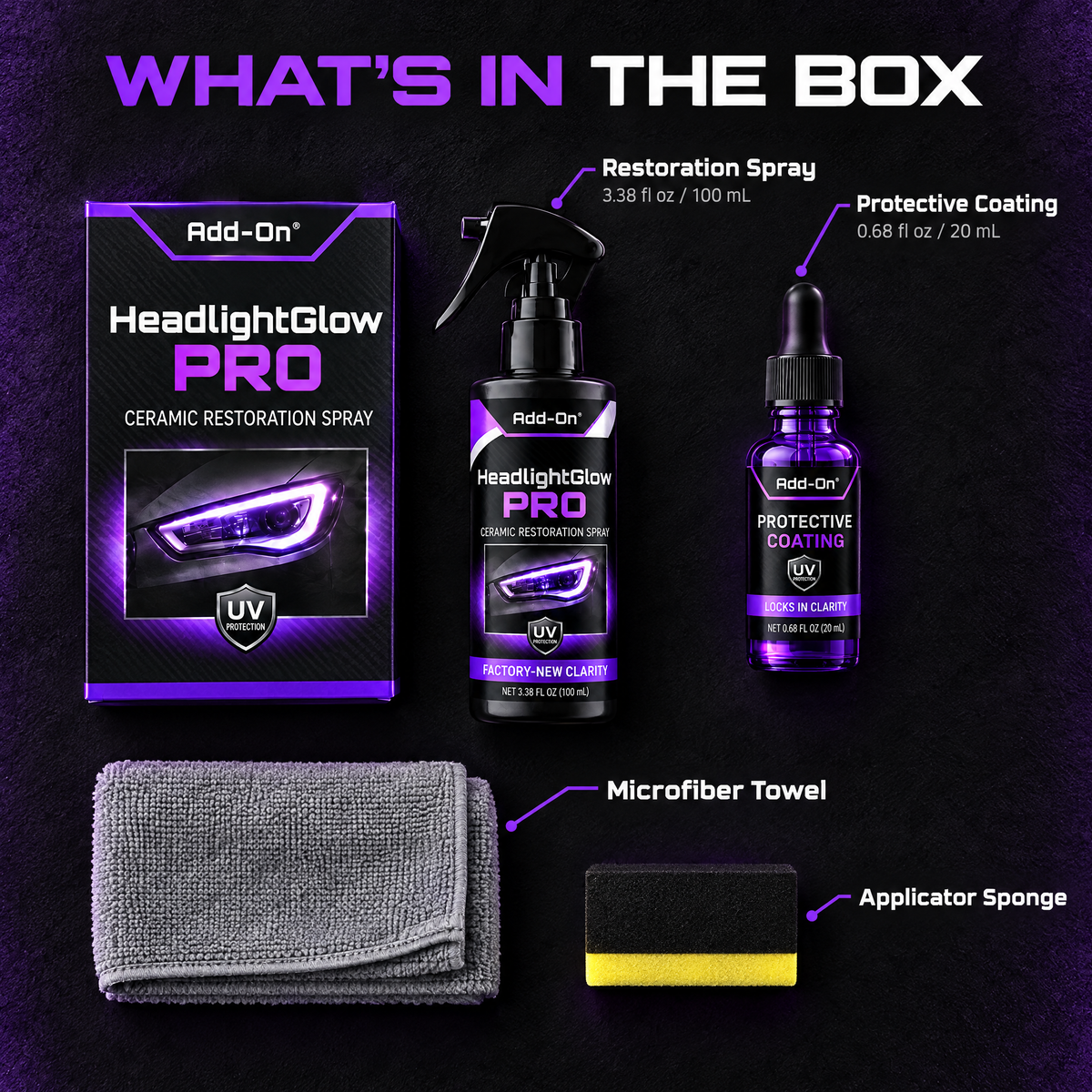 What's in the box: HeadlightGlow Pro restoration spray, protective coating, microfiber towel and applicator sponge