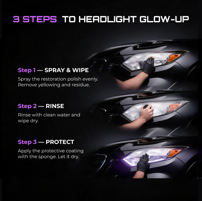 Add-On® HeadlightGlow PRO