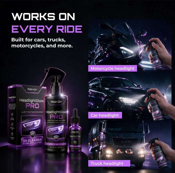 Add-On® HeadlightGlow PRO