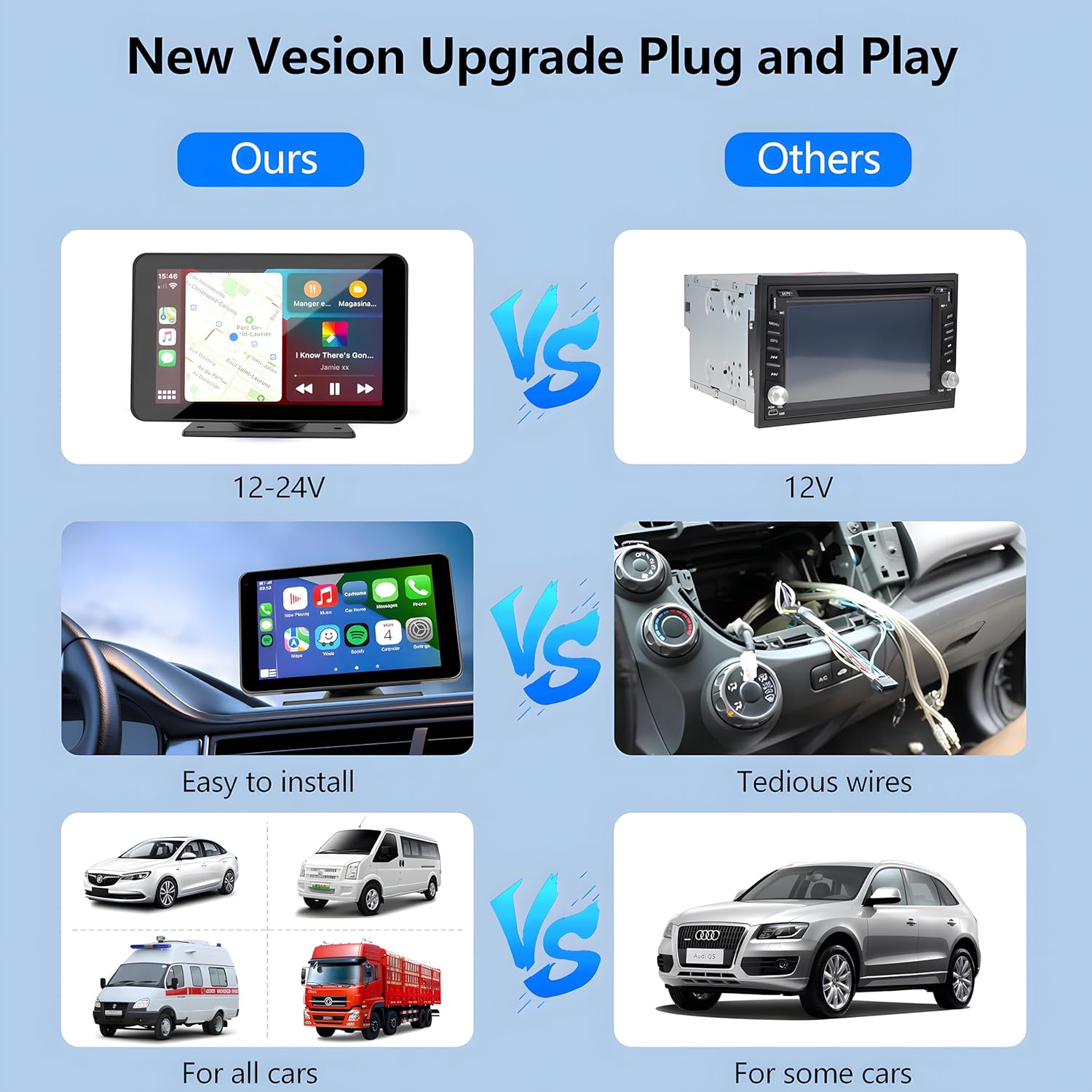 Add-On® portable car stereo vs traditional head units. Easy plug and play installation, compatible with 12-24V for all cars, vans, and trucks compared to tedious wiring.