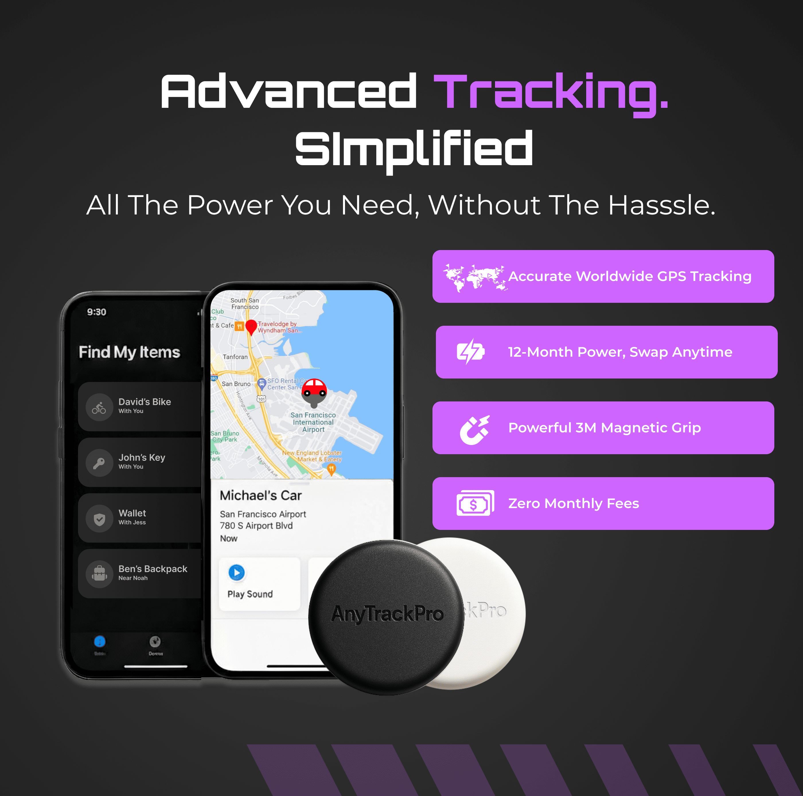 Add-On AnyTrack Pro®