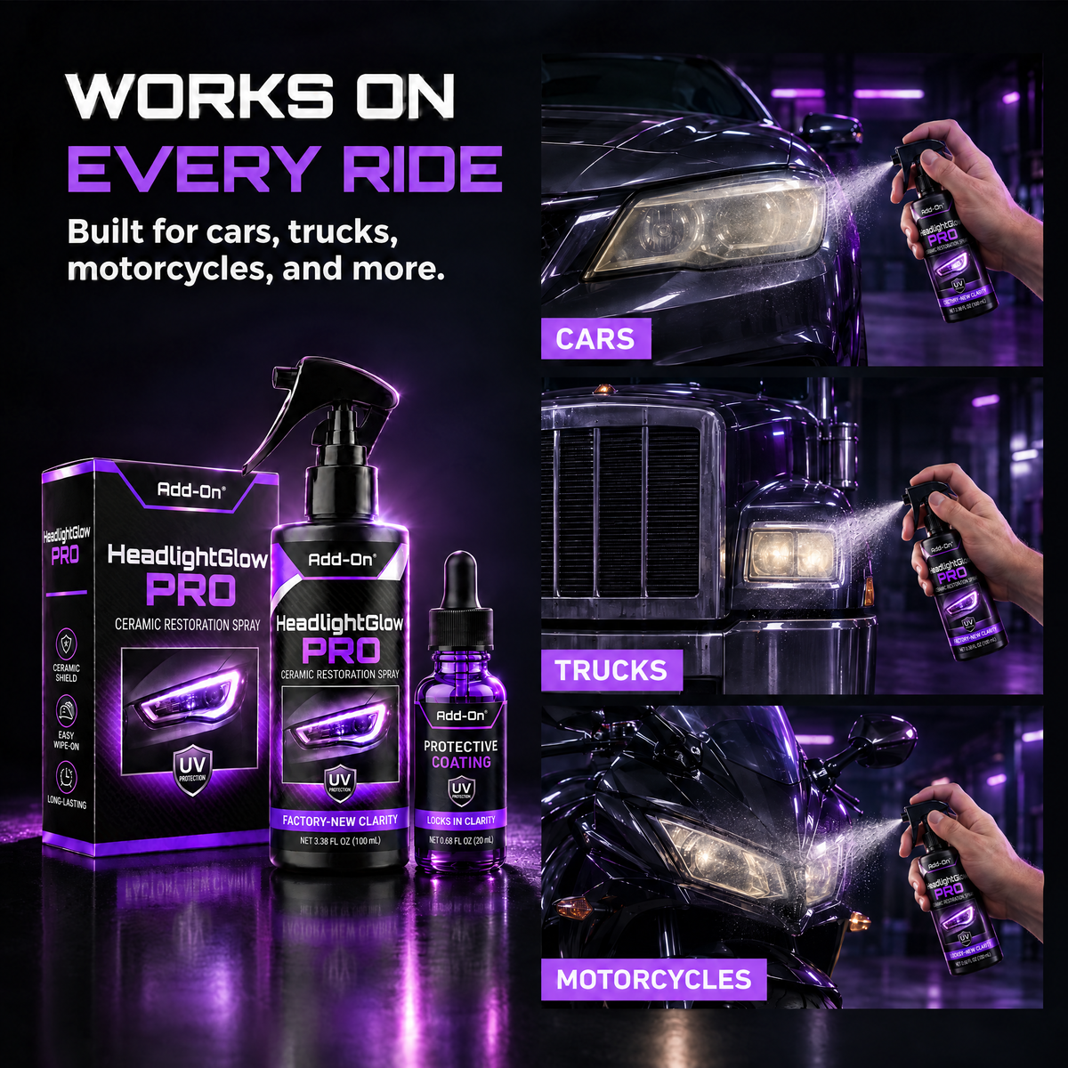 HeadlightGlow Pro headlight restoration spray used on car, truck and motorcycle headlights