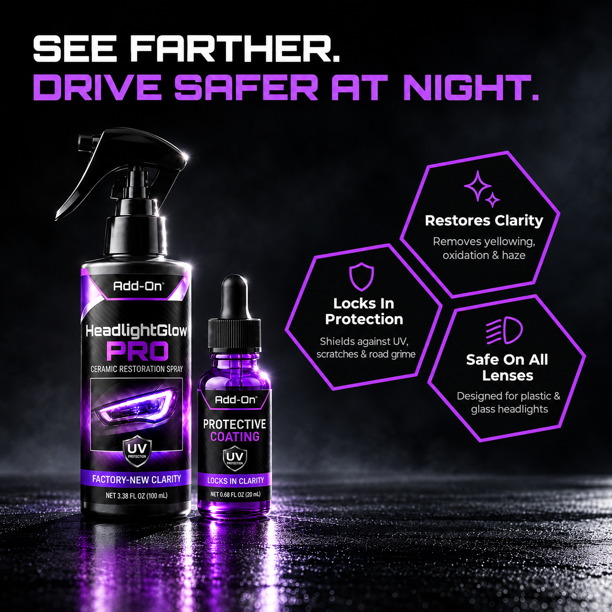 HeadlightGlow Pro restores headlight clarity, adds UV protection and works on plastic and glass headlight lenses
