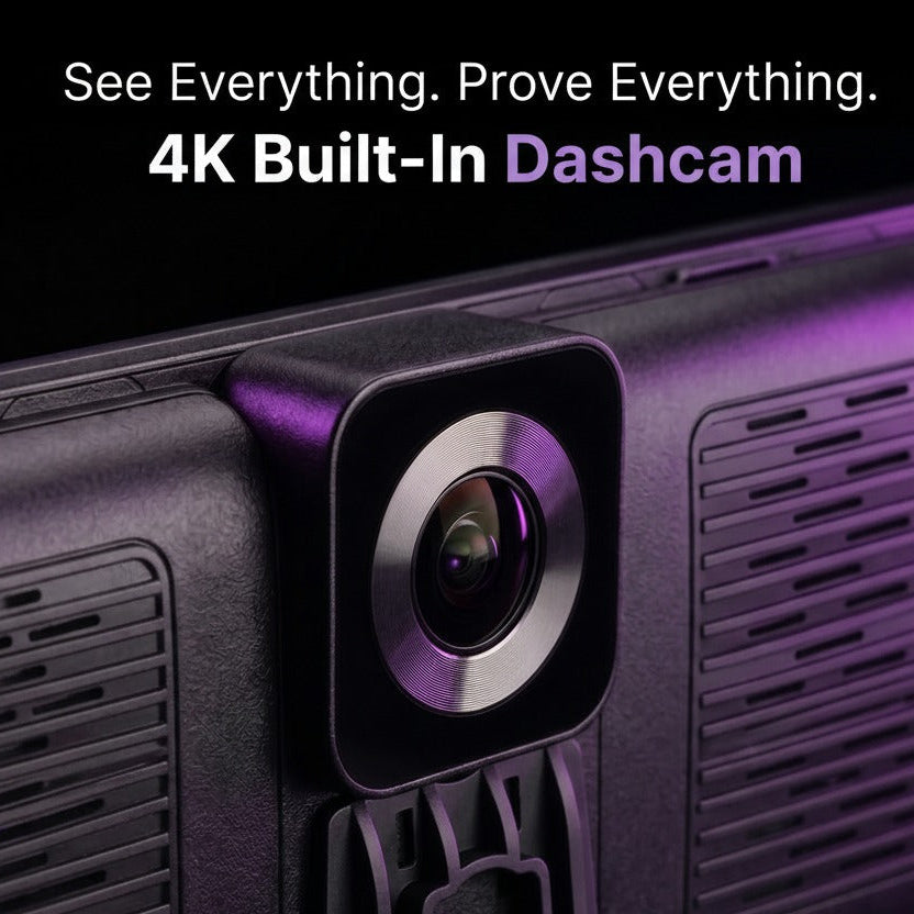 Add-On AnyScreen Pro®